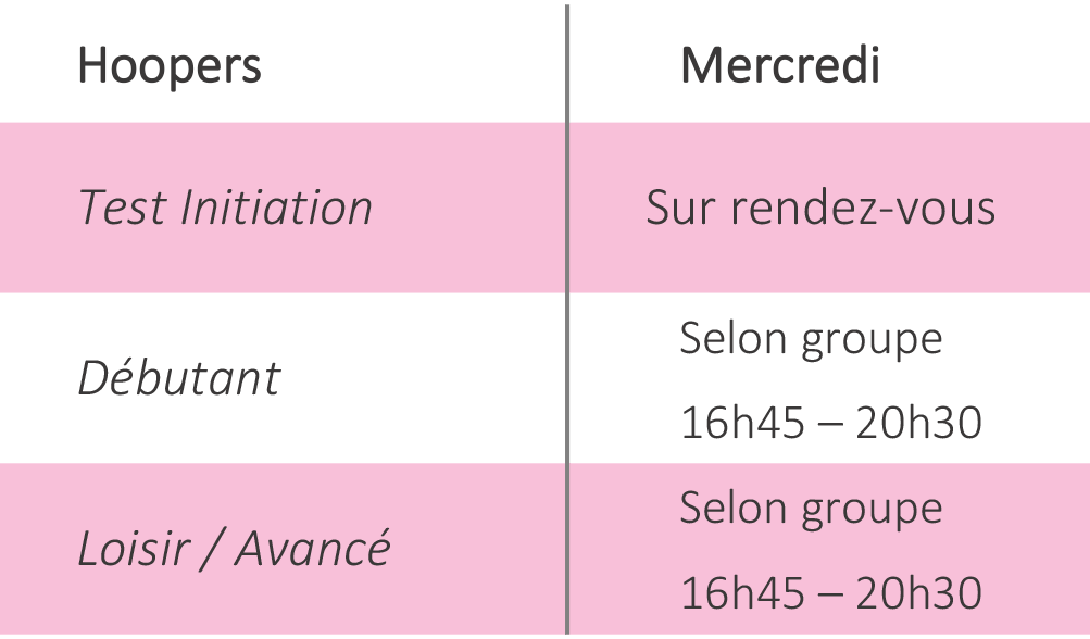 horaire entrainement hoopers 2022