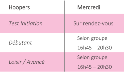horaire entrainement hoopers 2022